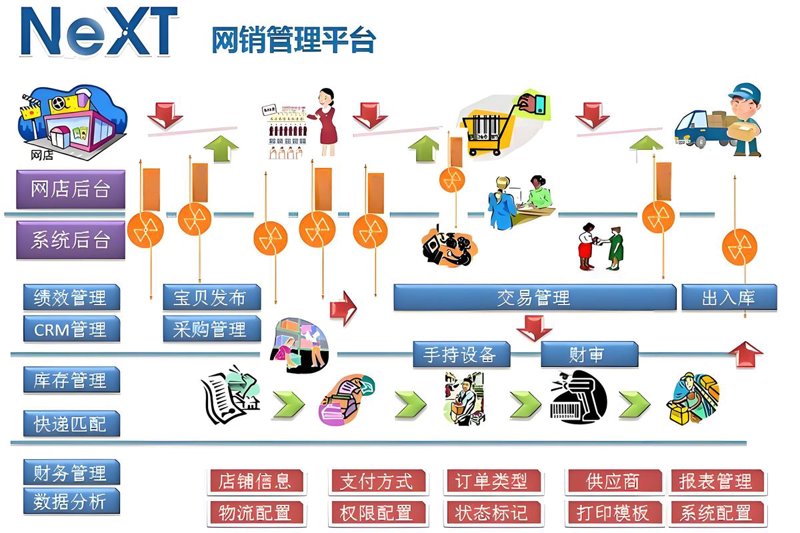 定制专属企业官网：提升品牌形象的全新选择