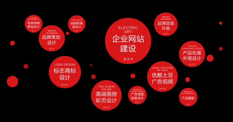 深圳网站建设：创新引领未来